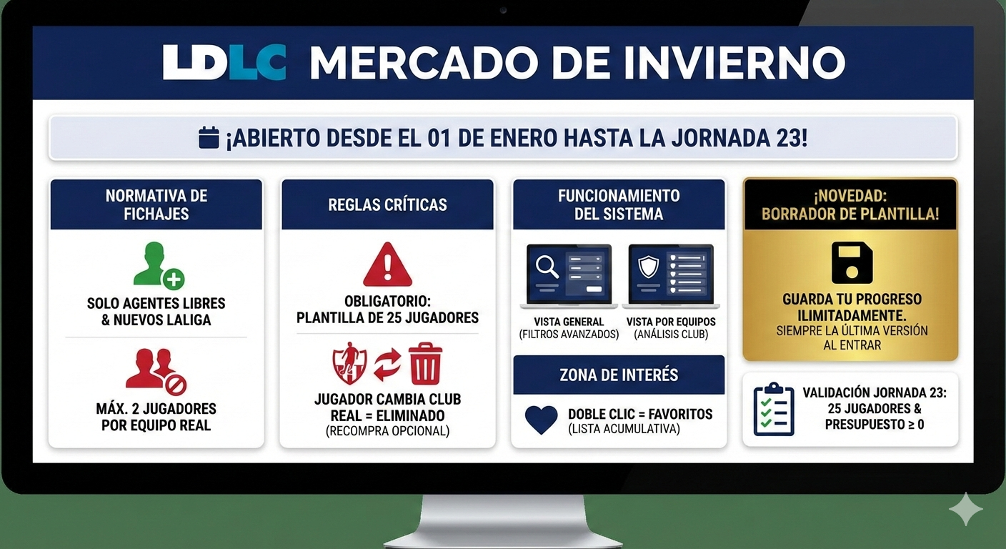 Imagen de noticia